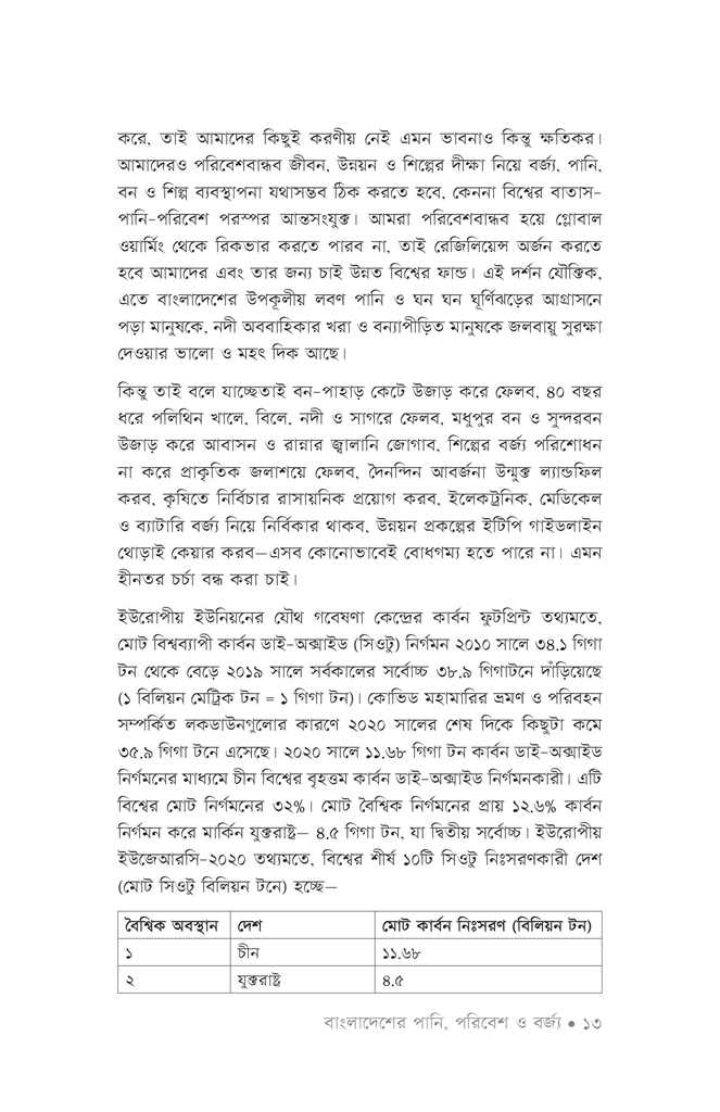 বাংলাদেশের পানি, পরিবেশ ও বর্জ্য13.jpg
