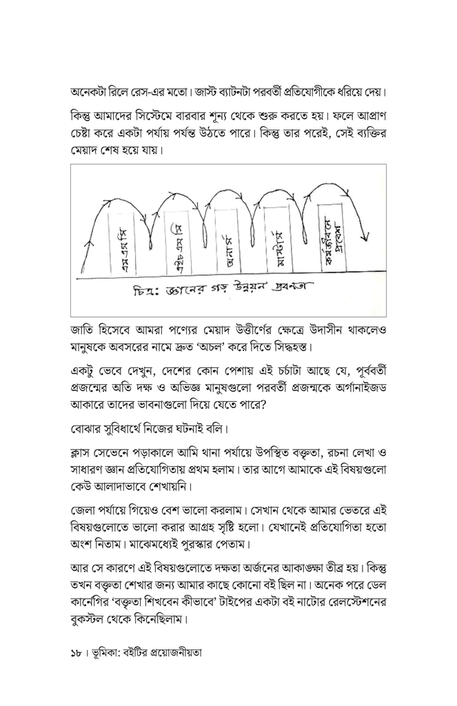 মার্কেটিং স্ট্রাটেজি15.jpg