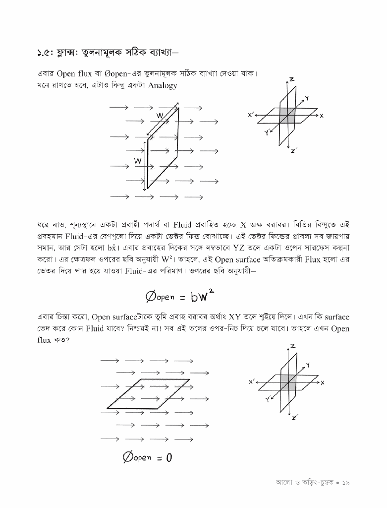 আলো ও তড়িৎ-চুম্বক15.jpg