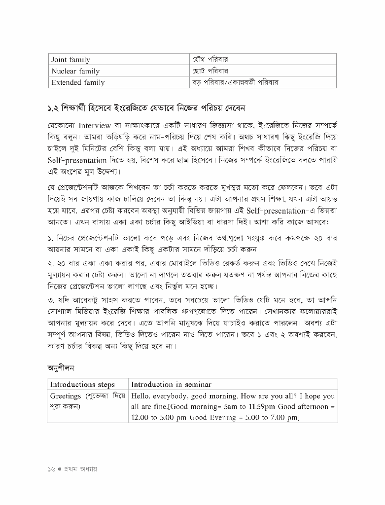 সহজ ভাষায় স্পোকেন ইংলিশ12.jpg