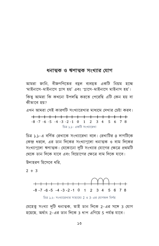 গণিতপুরে বিজ্ঞানানন্দ9.jpg