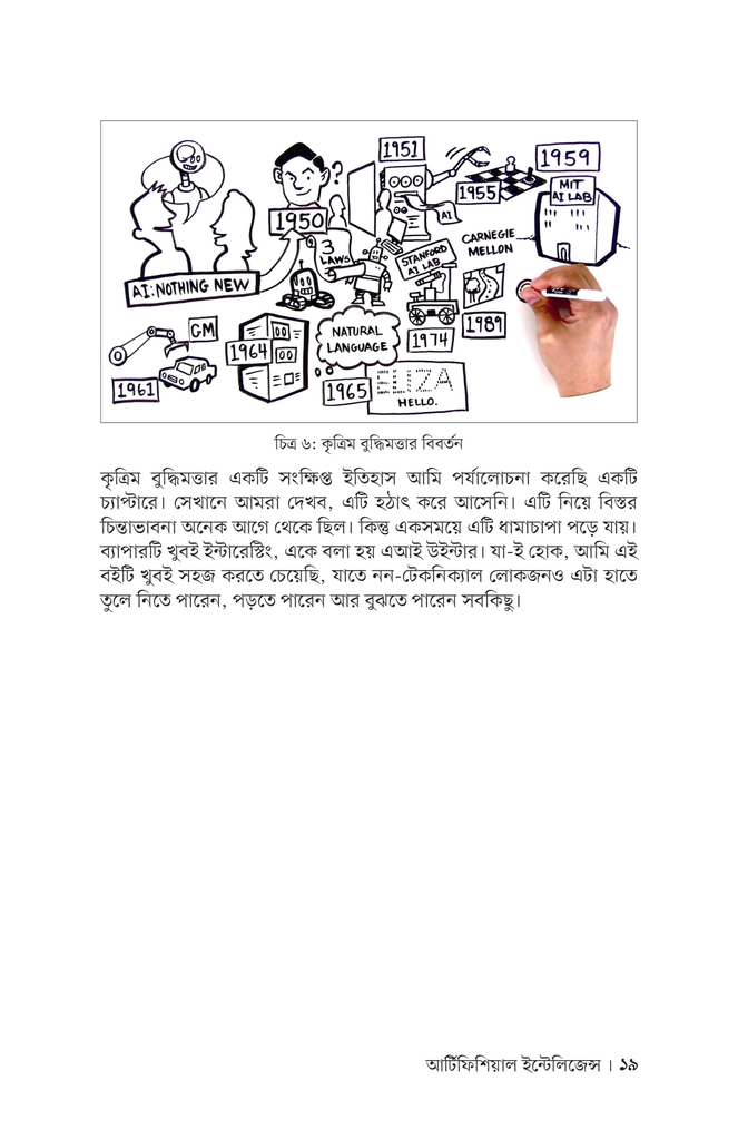 আর্টিফিশিয়াল ইন্টেলিজেন্স15.jpg
