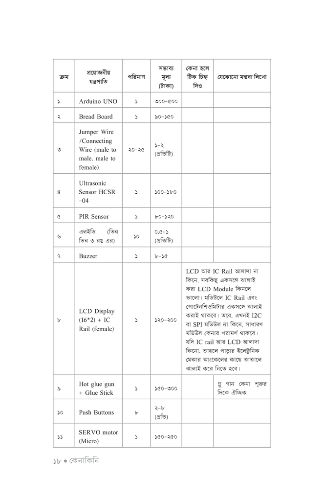 আরডুইনোতে হাতেখড়ি14.jpg