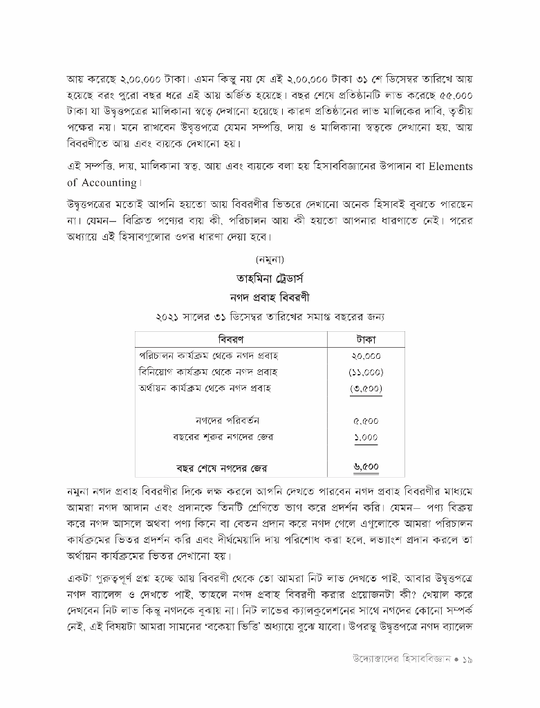 উদ্যোক্তাদের হিসাববিজ্ঞান14.jpg