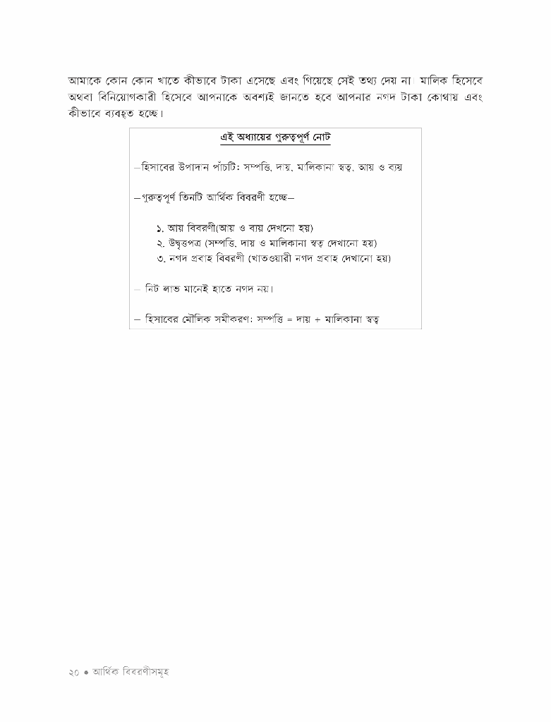 উদ্যোক্তাদের হিসাববিজ্ঞান15.jpg
