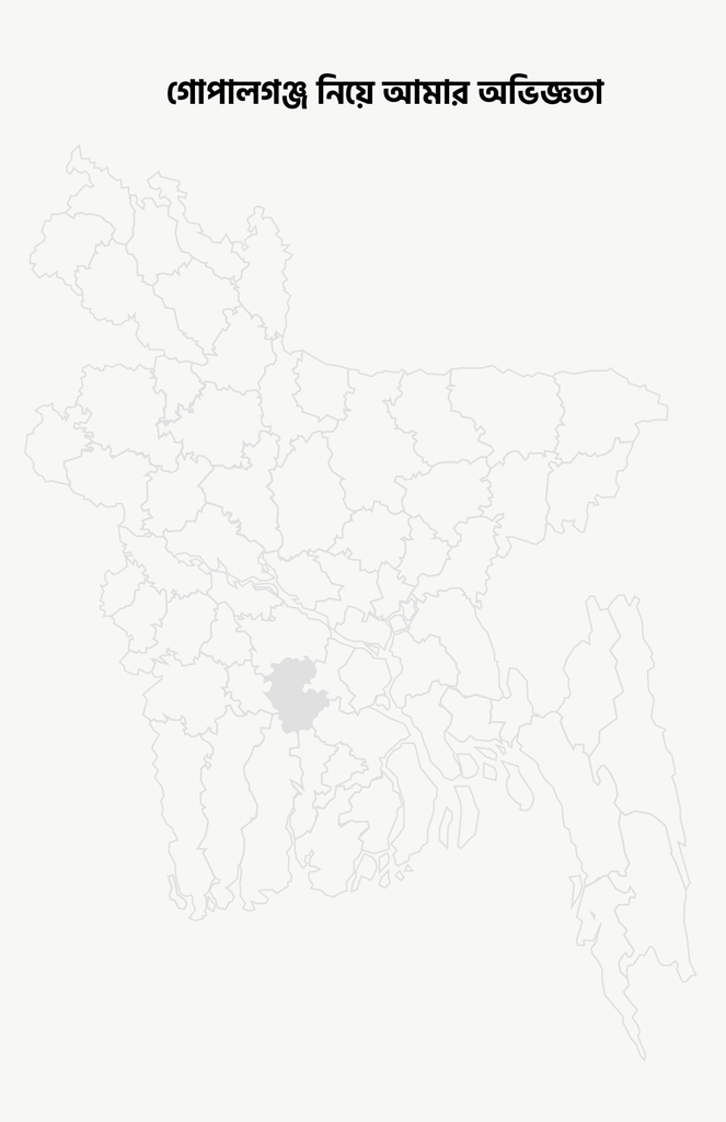 ট্রাভেল বাংলাদেশ চ্যালেঞ্জ বুক11.jpg