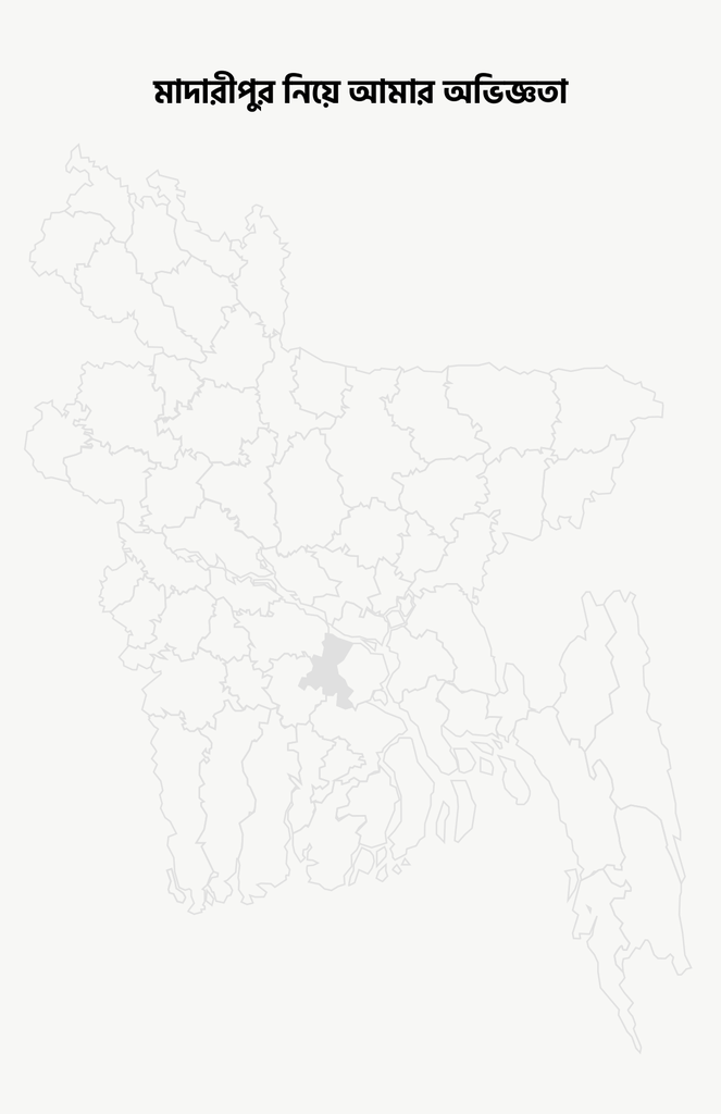 ট্রাভেল বাংলাদেশ চ্যালেঞ্জ বুক15.jpg