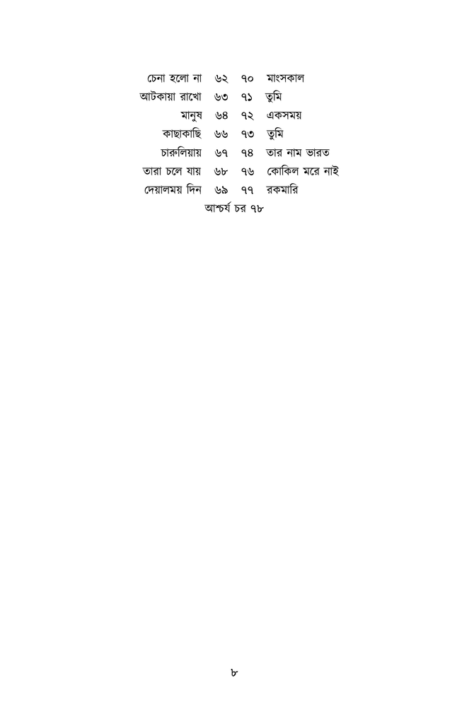 কোথাও কোনো শূন্যতা নেই6.jpg