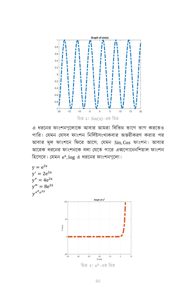মেশিন লার্নিংয়ের গাণিতিক অভিধান17.jpg