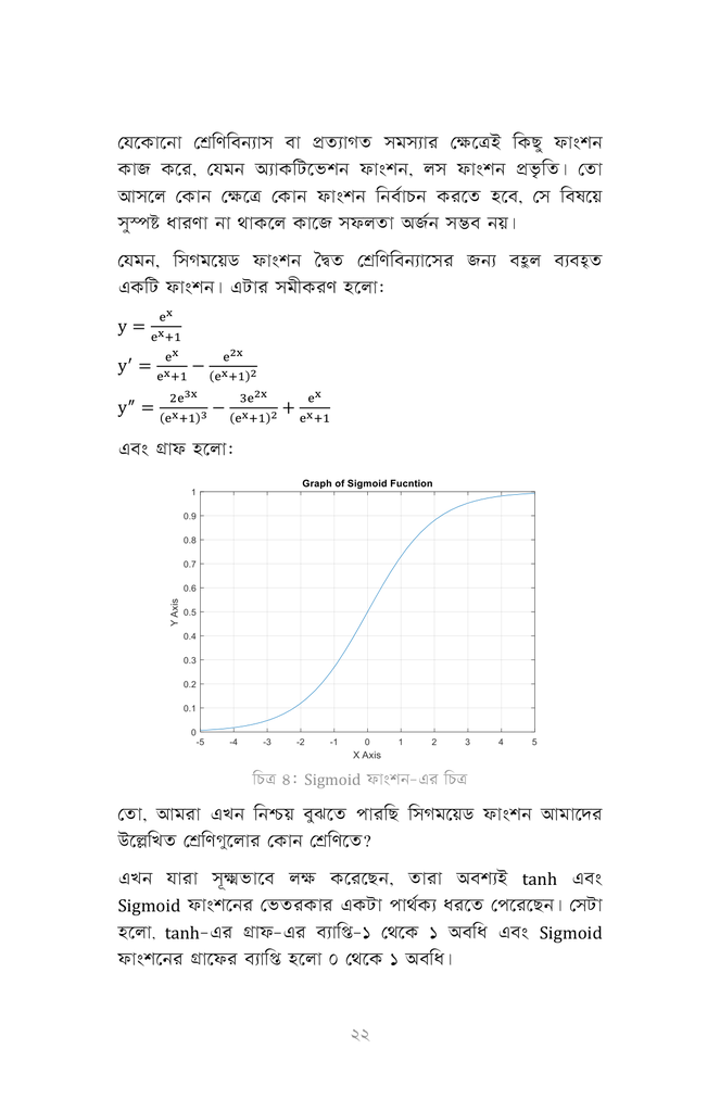 মেশিন লার্নিংয়ের গাণিতিক অভিধান19.jpg