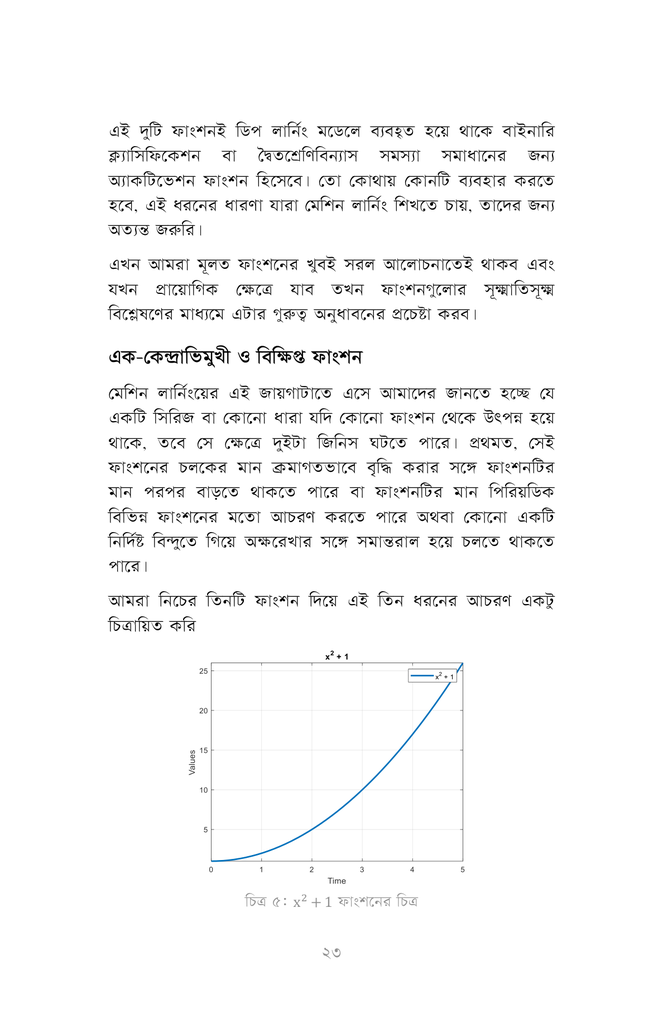 মেশিন লার্নিংয়ের গাণিতিক অভিধান20.jpg