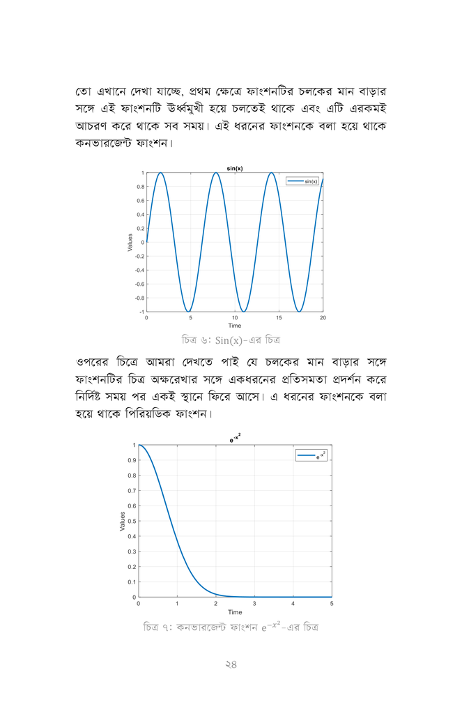 মেশিন লার্নিংয়ের গাণিতিক অভিধান21.jpg