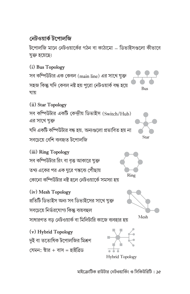 মাইক্রোটিক রাউটার11.jpg