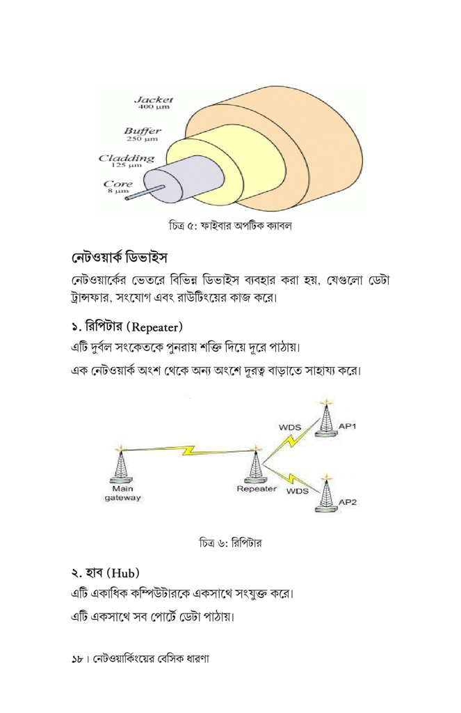 মাইক্রোটিক রাউটার14.jpg