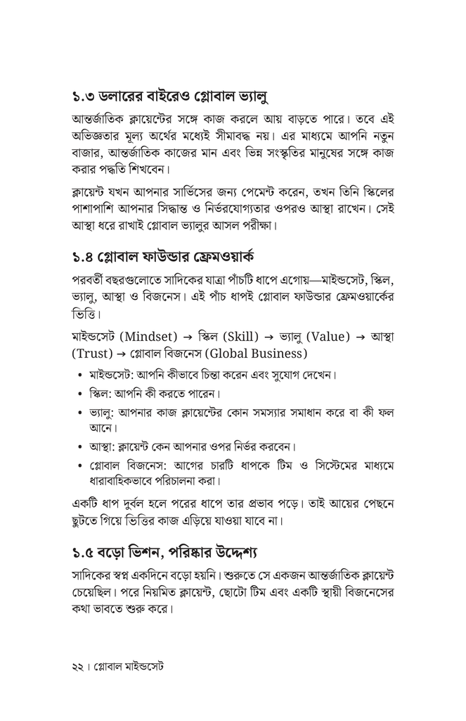 ফ্রিল্যান্সার থেকে ফাউন্ডার17.jpg